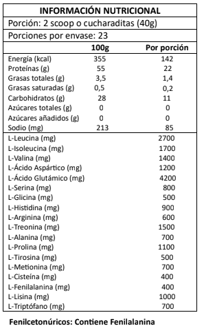 WHEY BLEND STRONG 900GR
