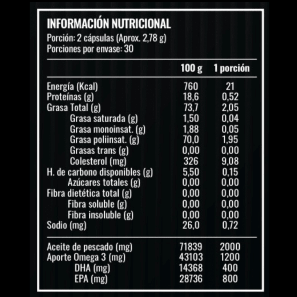 OMEGA 3 STRONGEST 60CAP