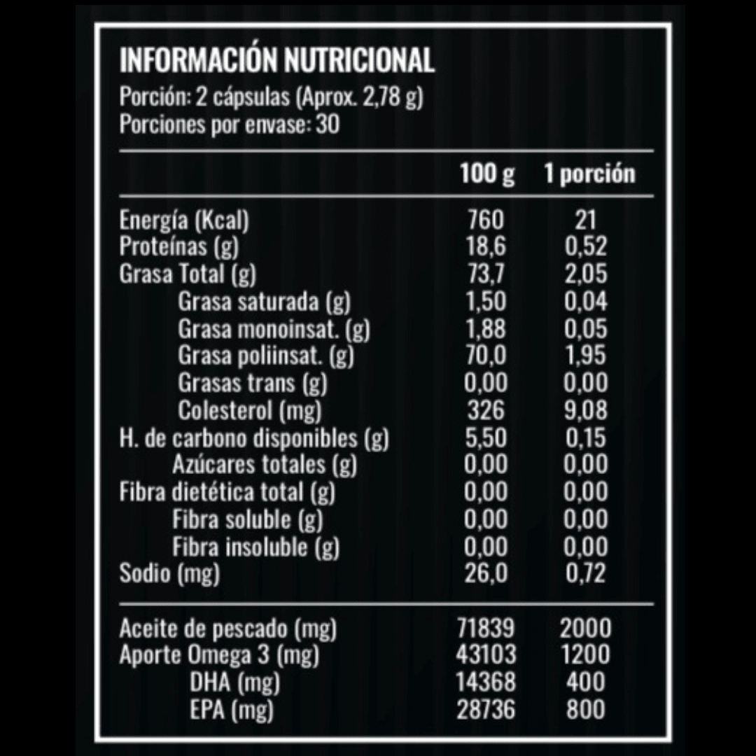 OMEGA 3 STRONGEST 60CAP