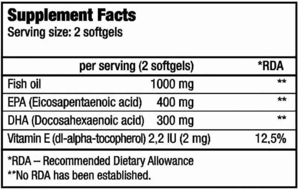 MEGA OMEGA 3 BIOTECH 90CAP